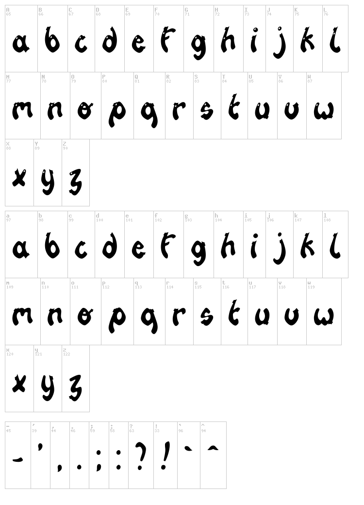 Baby font map
