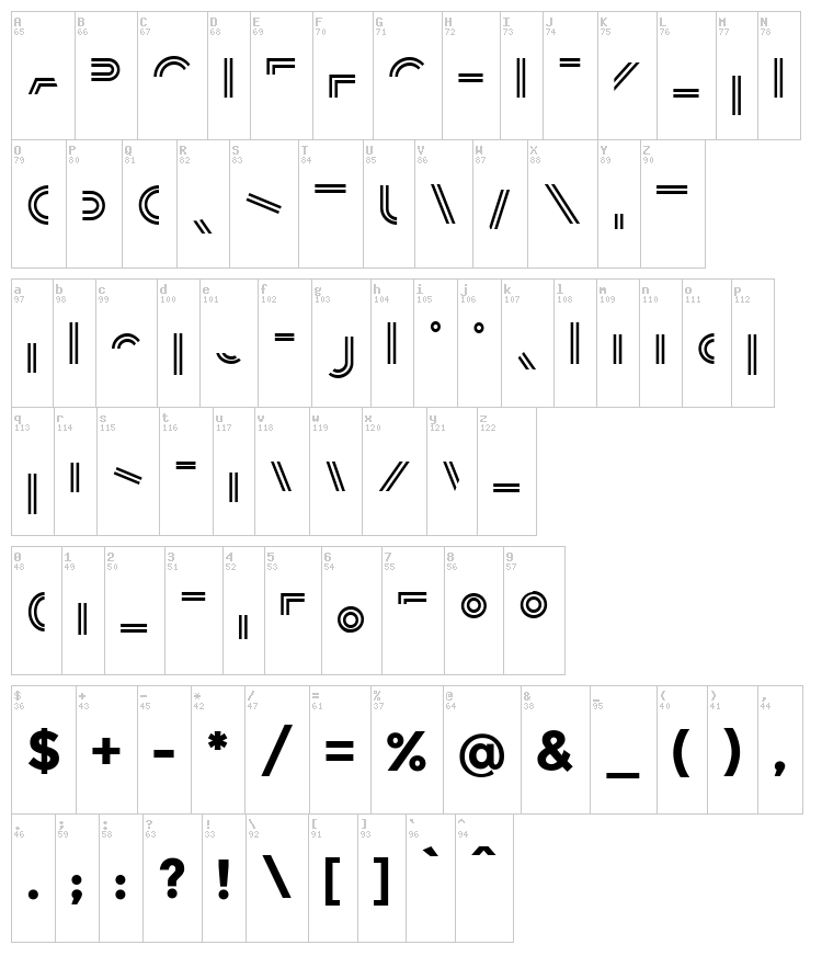 Balans font map