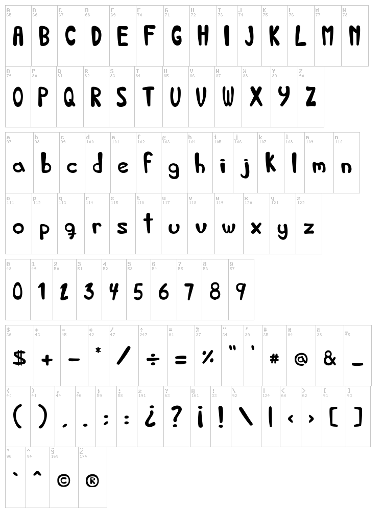Bed and Breakfast font map