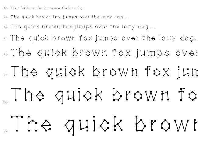 Blocknation font waterfall