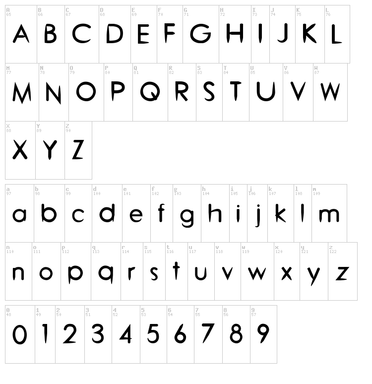 Blossom font map