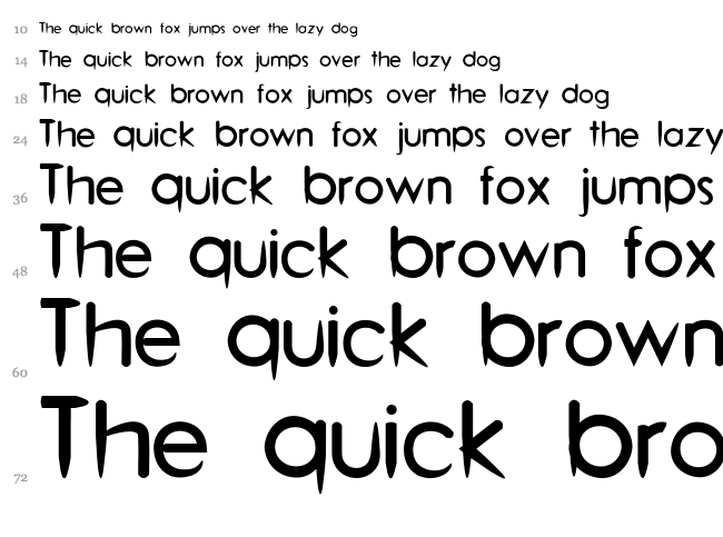 Blossom font waterfall