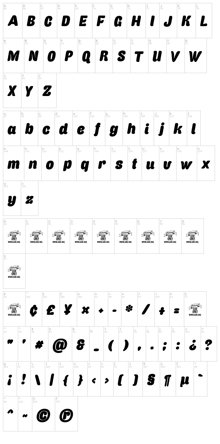Caprica Sans font map