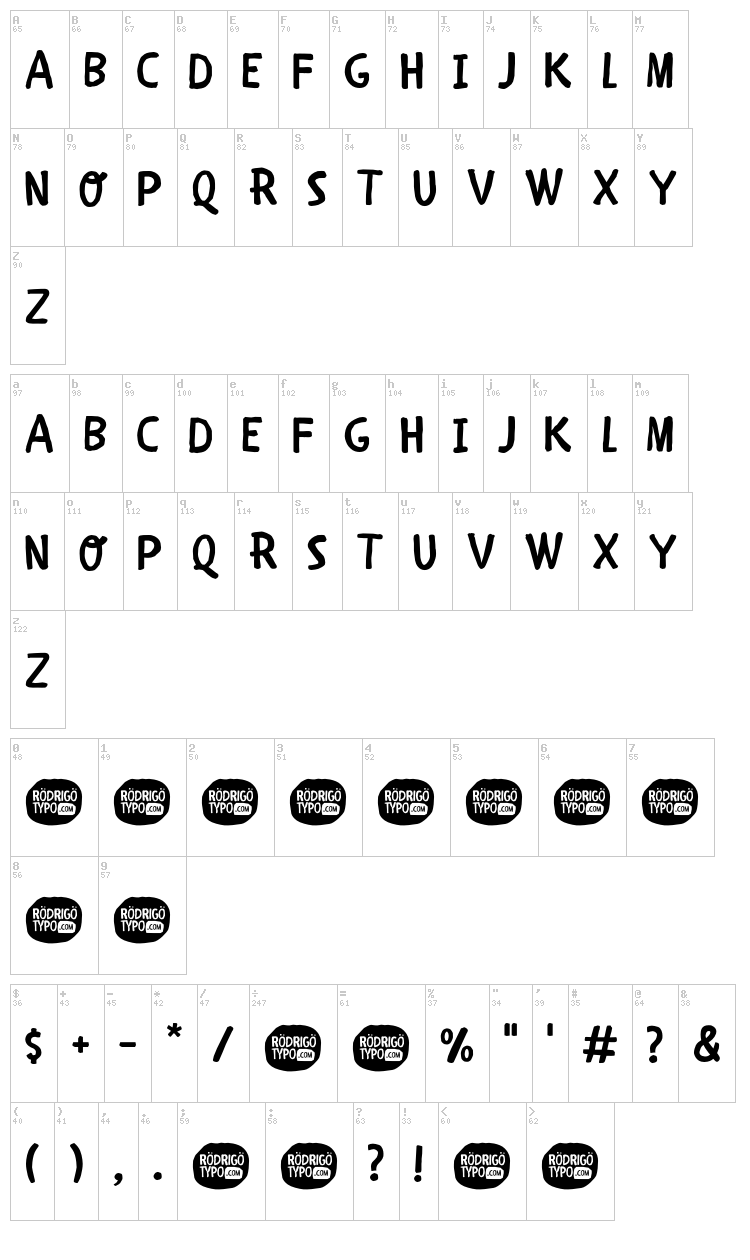 Children One font map