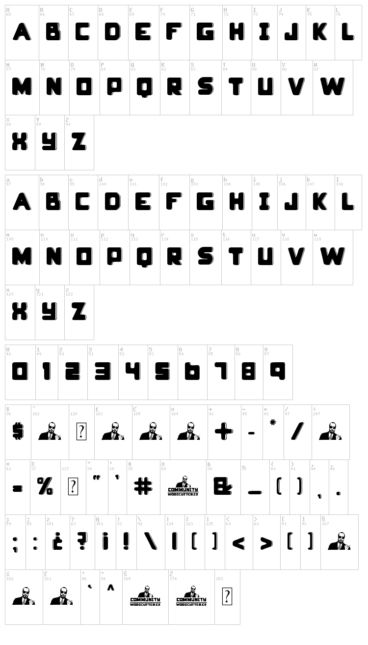 Community font map