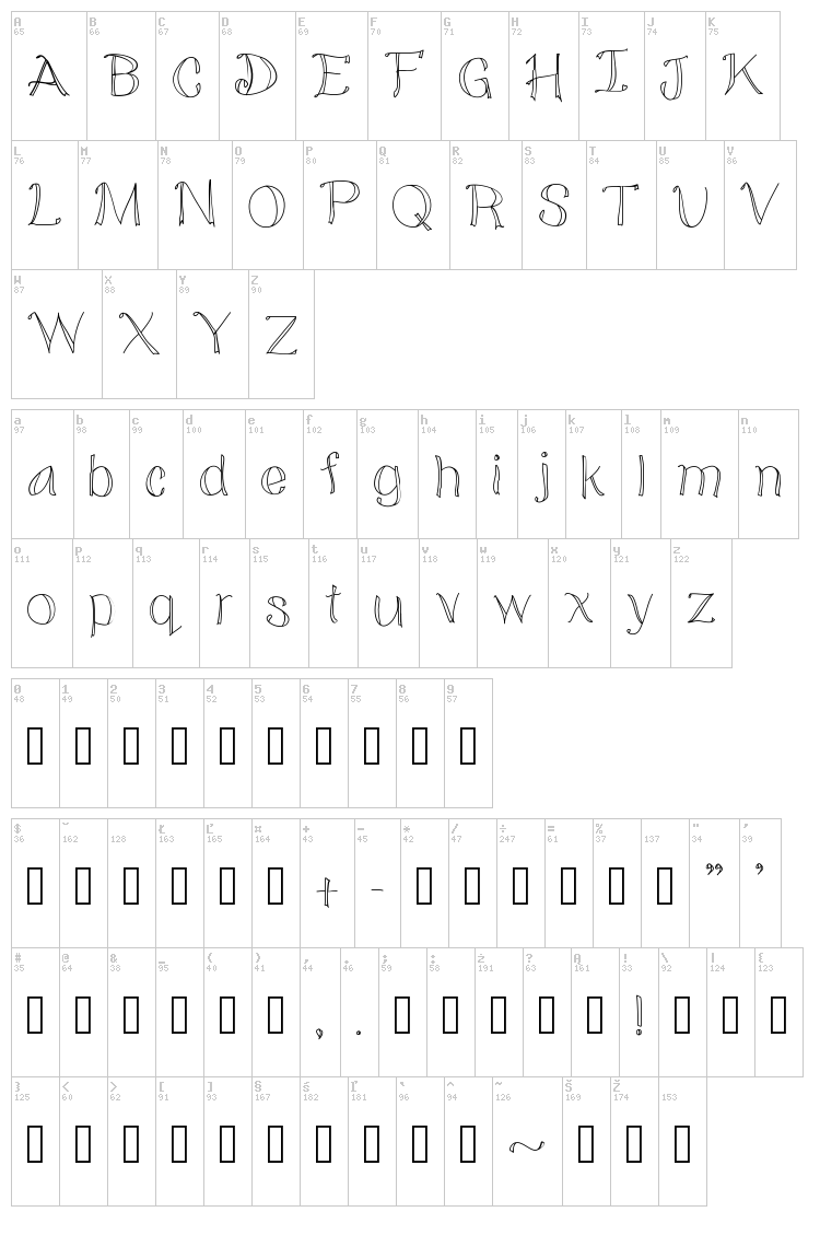 Doodled font map