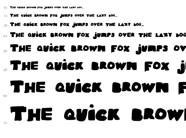 Easy As ABC font waterfall