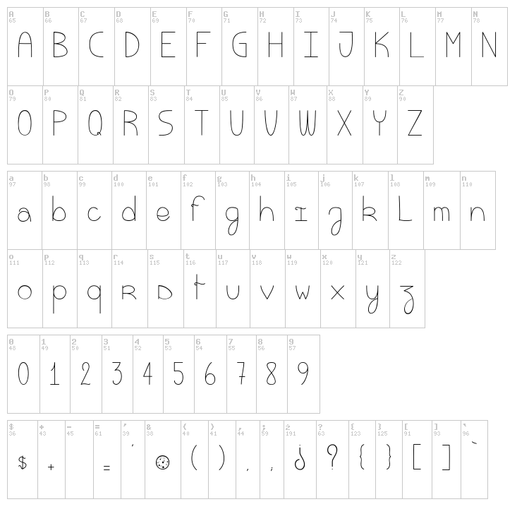 Eat My Cookie font map