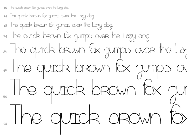 Eat My Cookie font waterfall