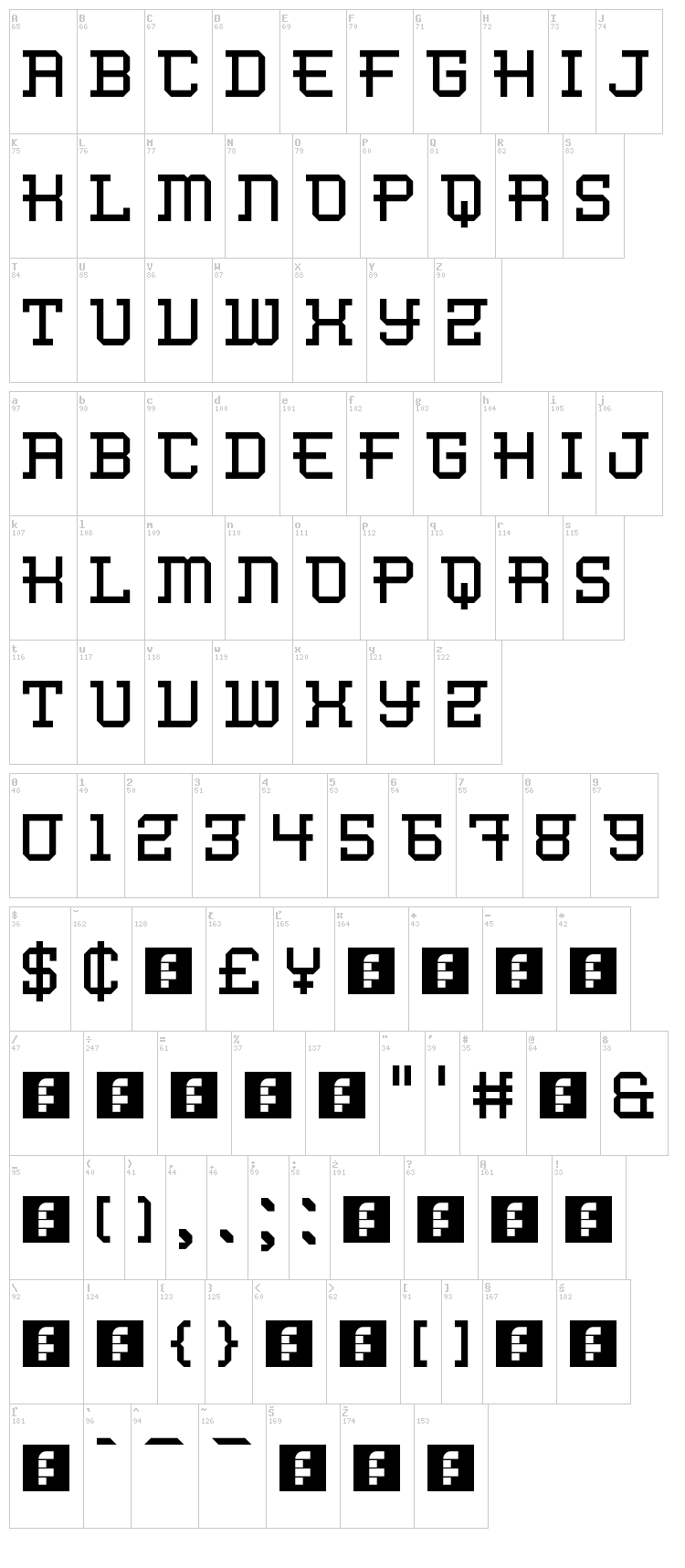 Eferena font map