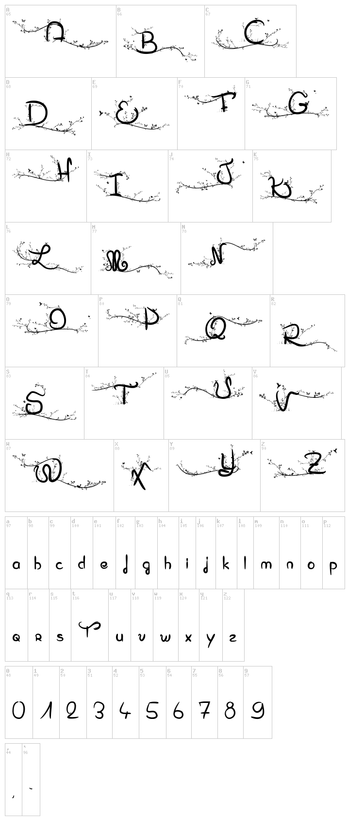 Eglantine font map