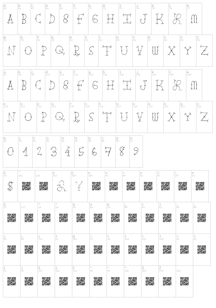 Farm Barns font map