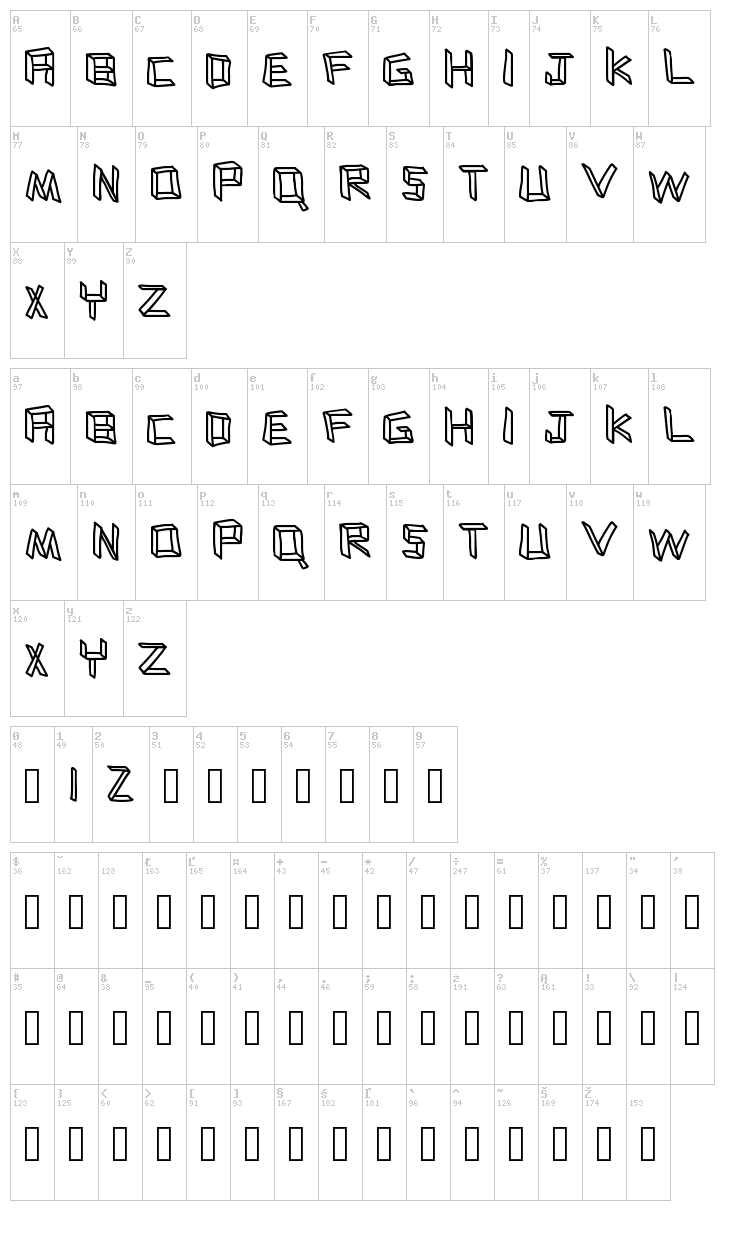 Flatboard font map