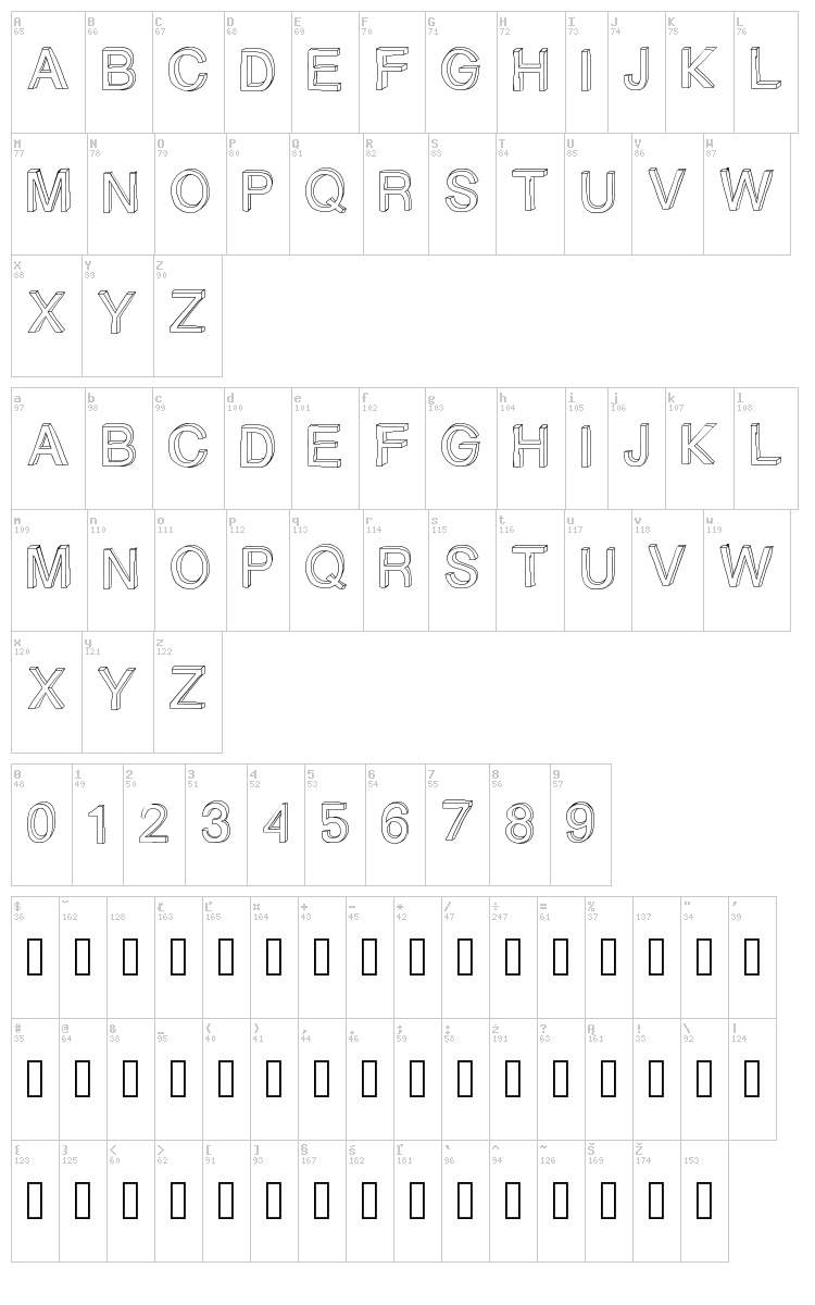 Gizems Sketch font map