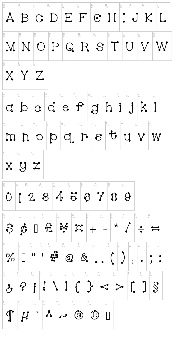 Hello Bubble Butt font map