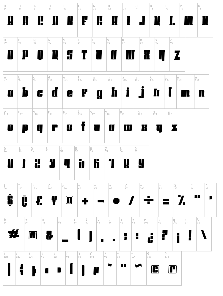 Hoods and Capers font map
