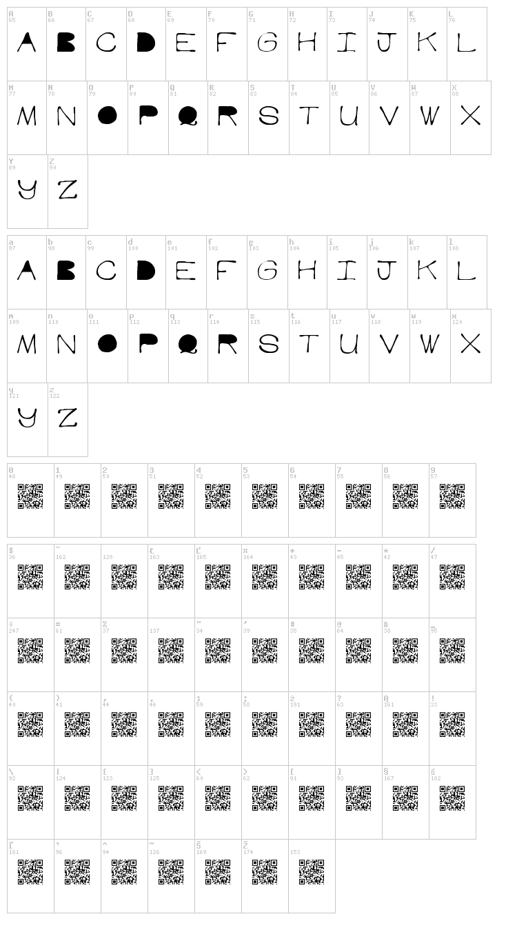 Hot Bone font map