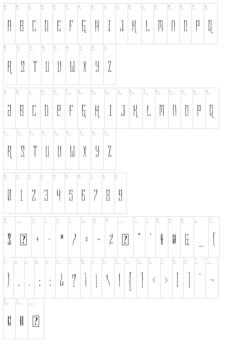Kakawa font map