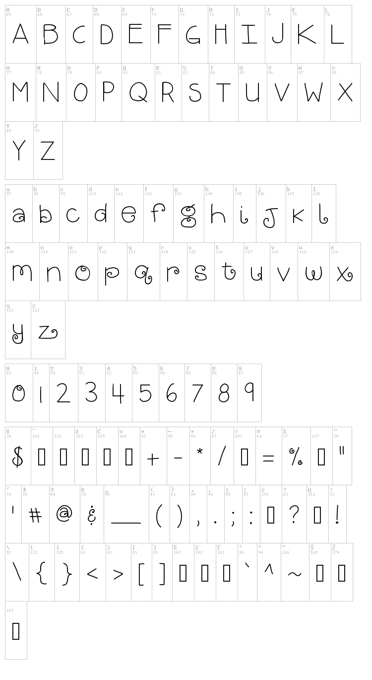 KB Bright and Merry font map