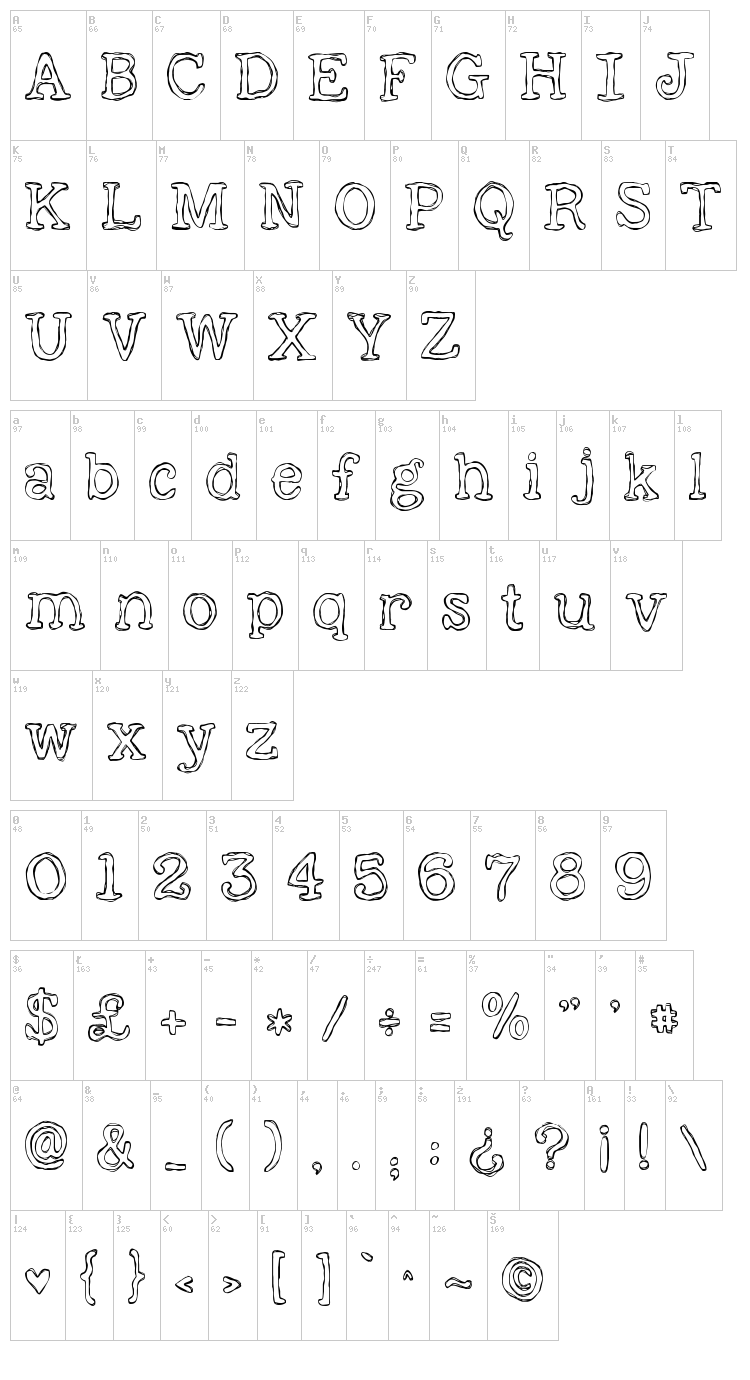 KG Already Home font map