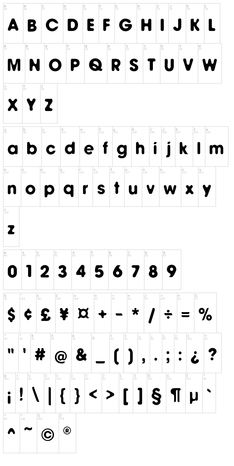 Llewie font map