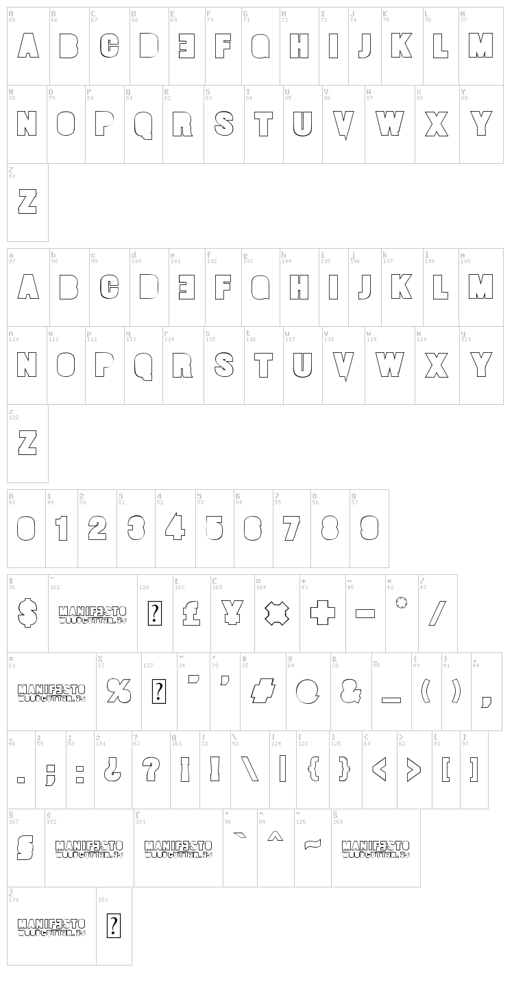 Manifiesto font map