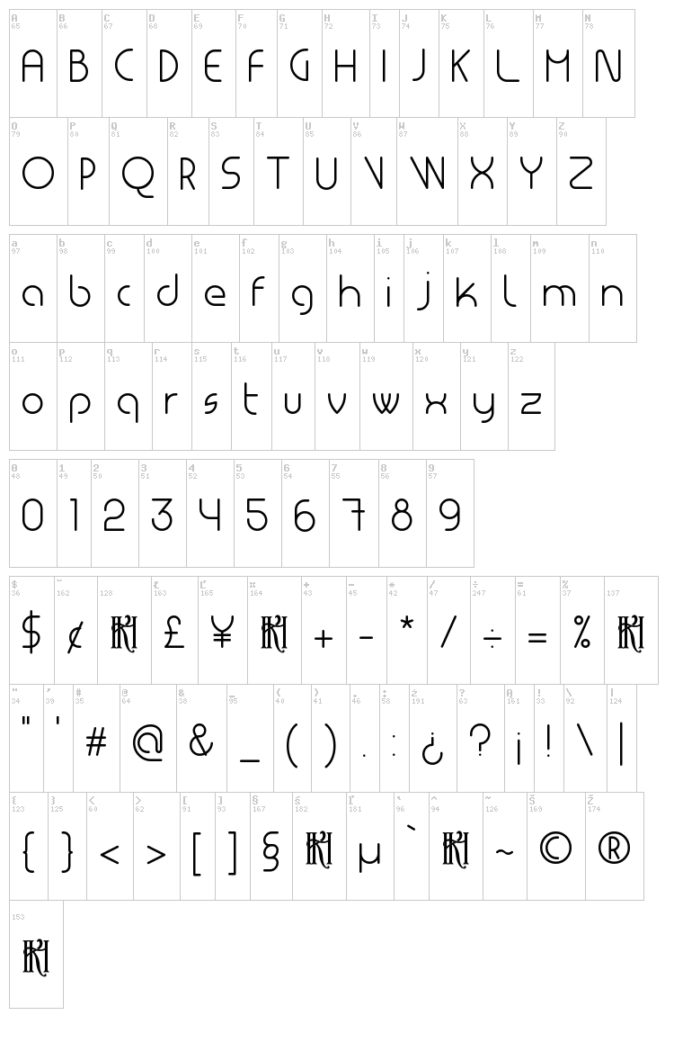 Masiode font map
