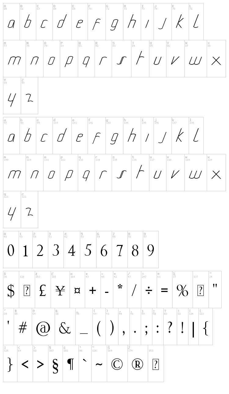 Miura Montes font map
