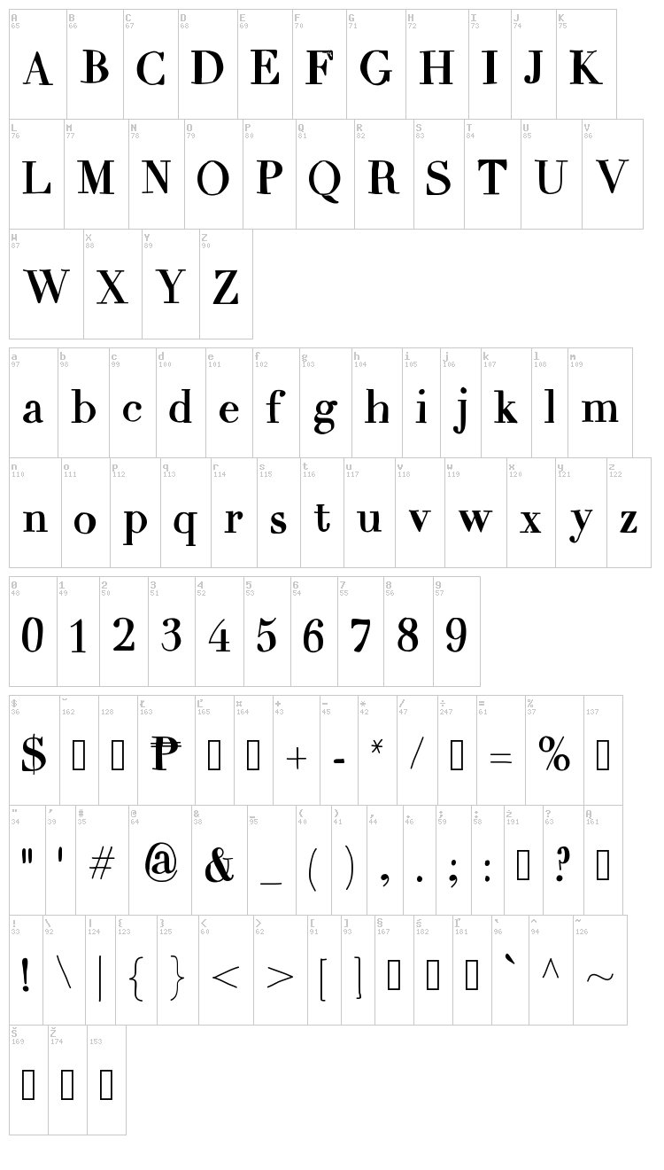 Mix Carpathia font map