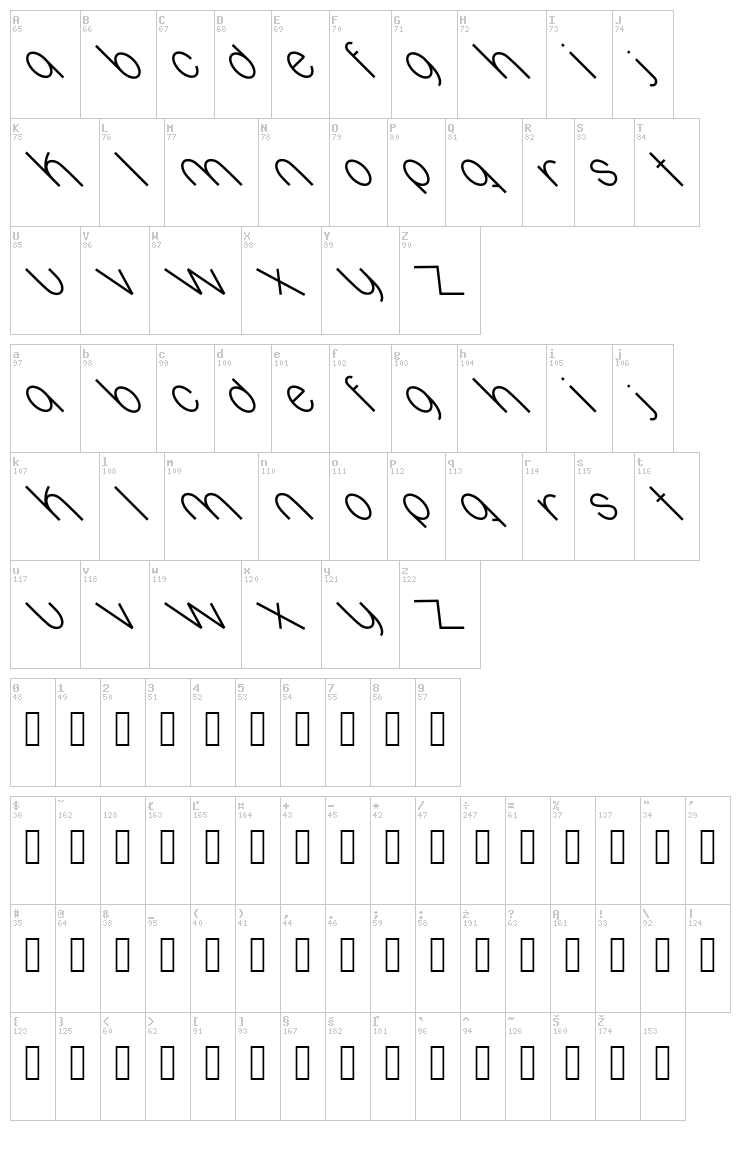 Oval font map
