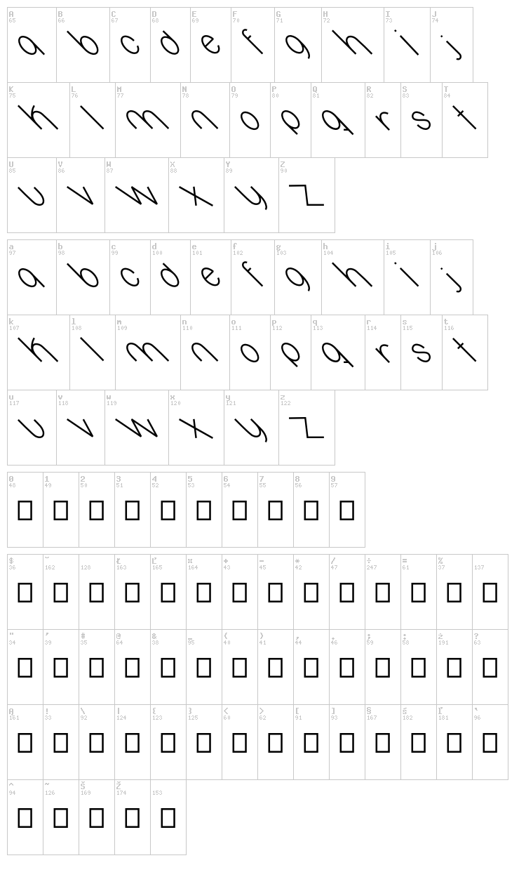 Oval font map