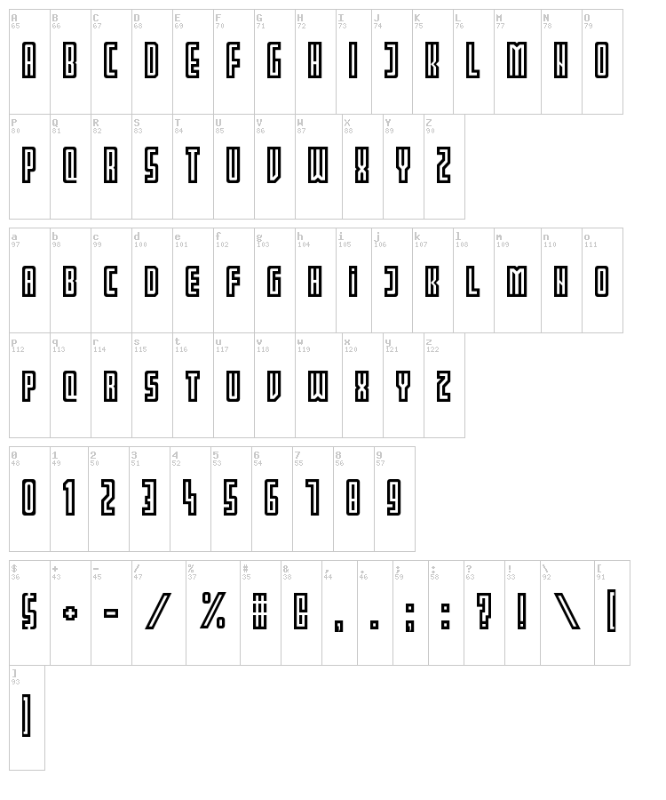 Partin font map