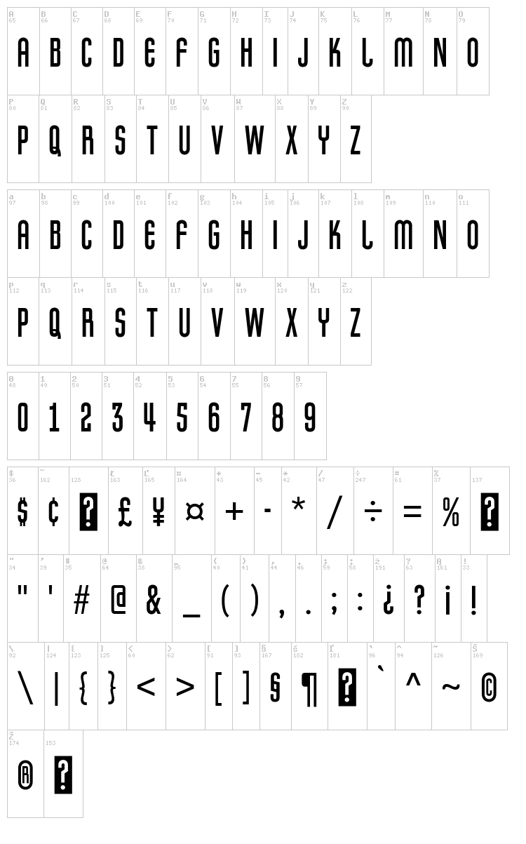 Pretender font map