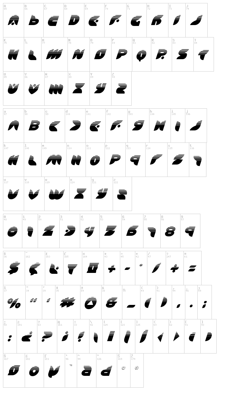 Puff Angel font map