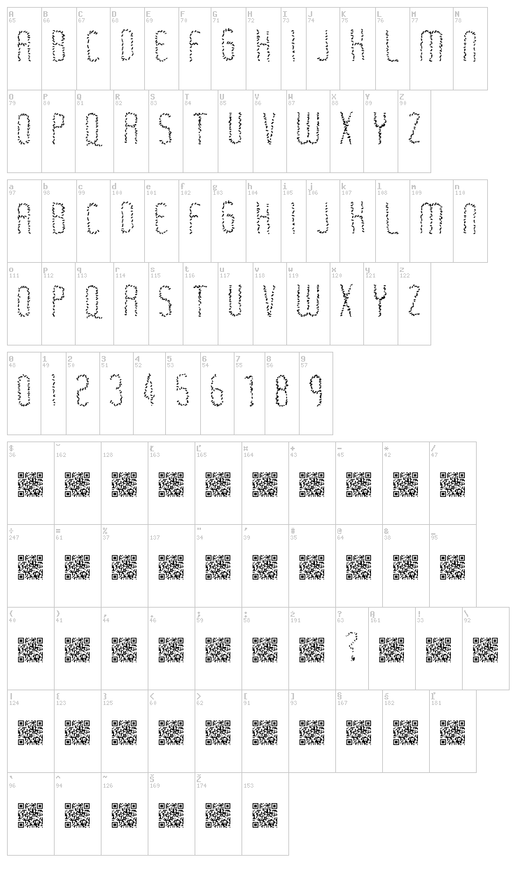 Rastaerize font map