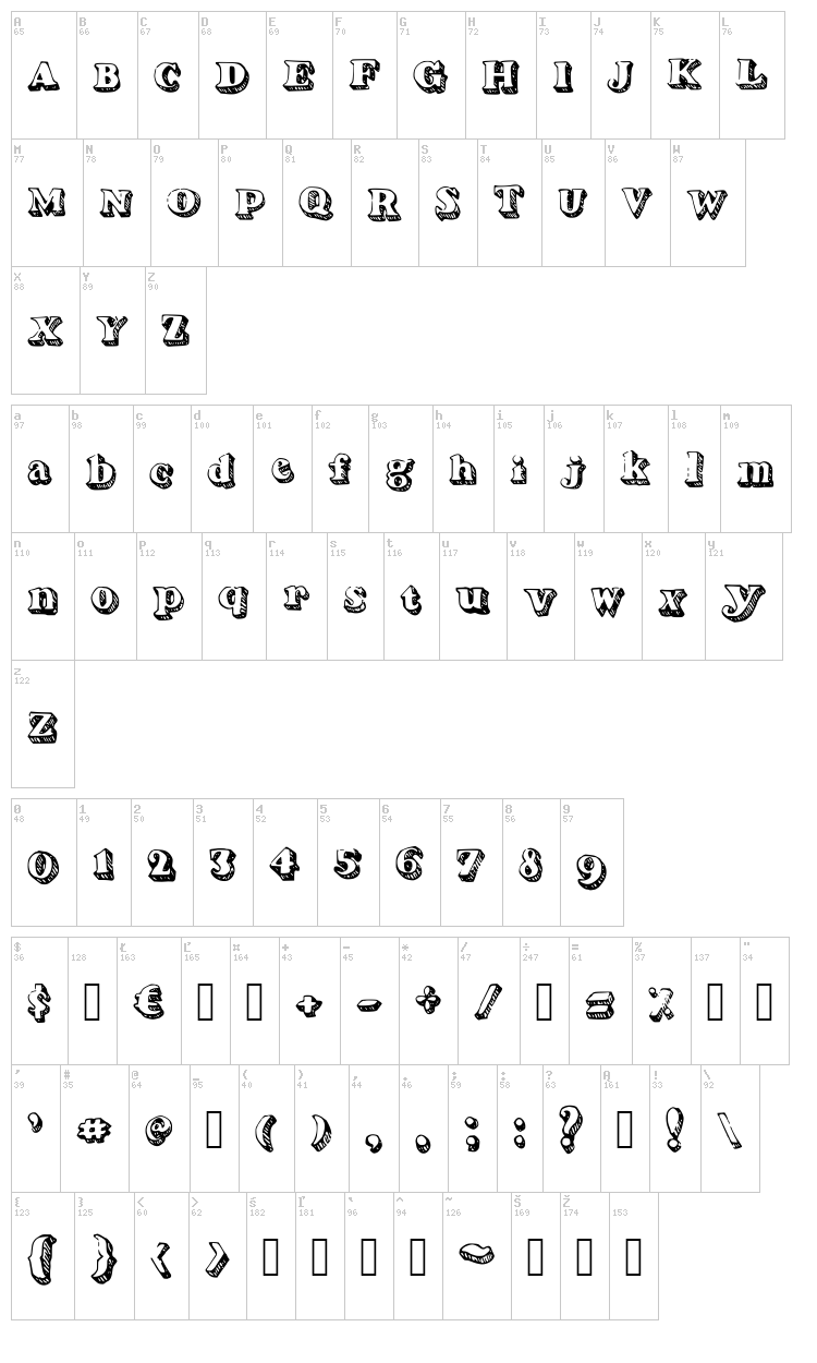 Serifadow font map