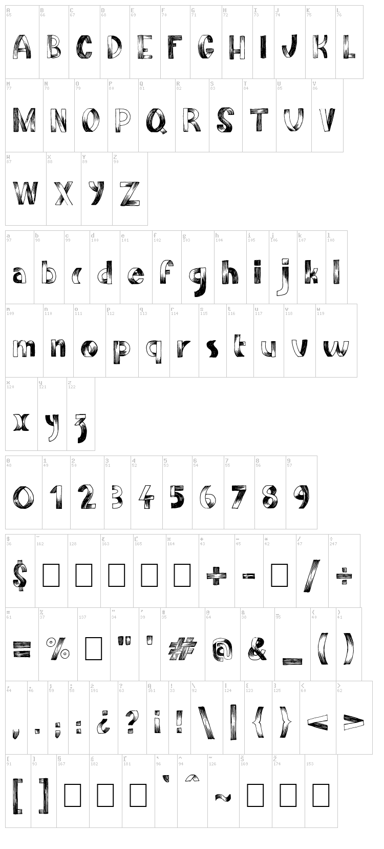 SuperpoZ font map