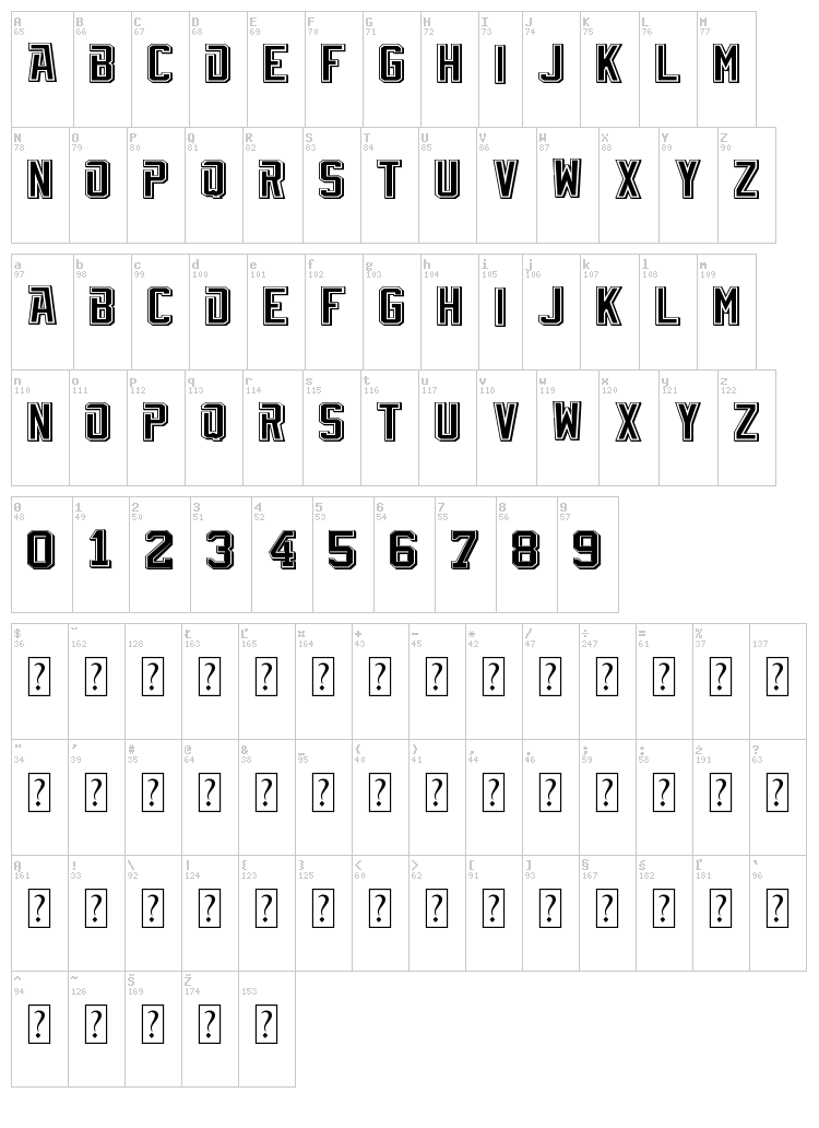 TBL Vintage font map