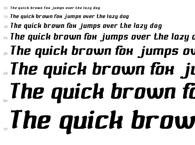 Valuable font waterfall