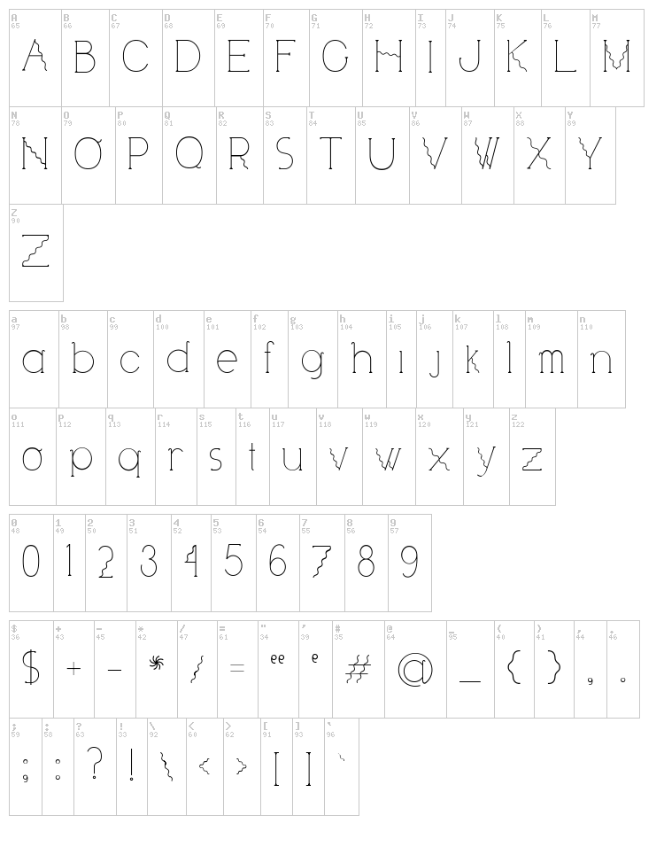 Visionair font map