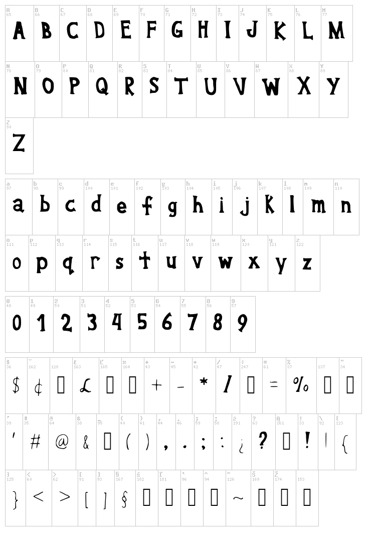 Will You Call My Name font map