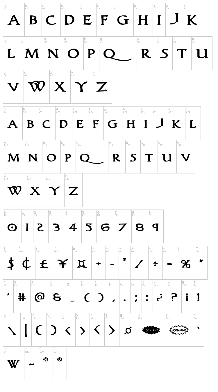 Woodgod font map
