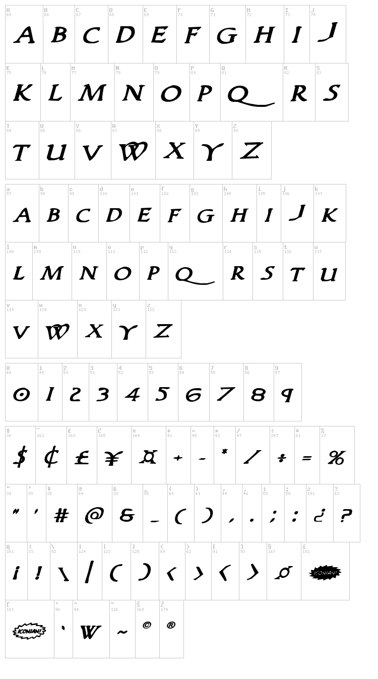 Woodgod font map