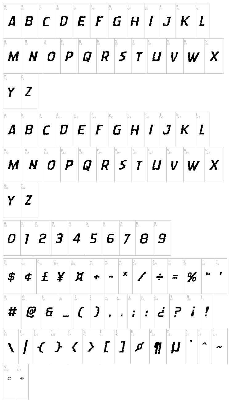 Worm Cuisine font map