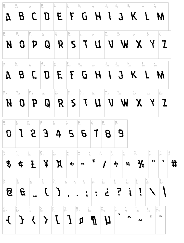 Worm Cuisine font map