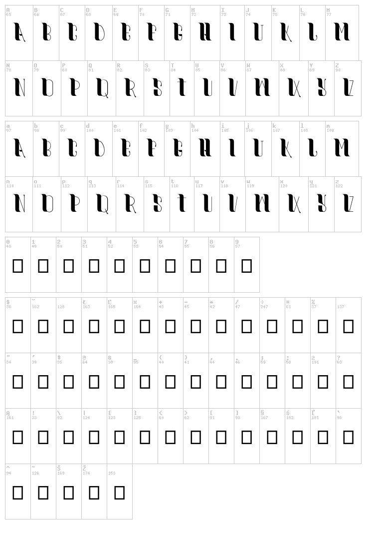 Yass font map