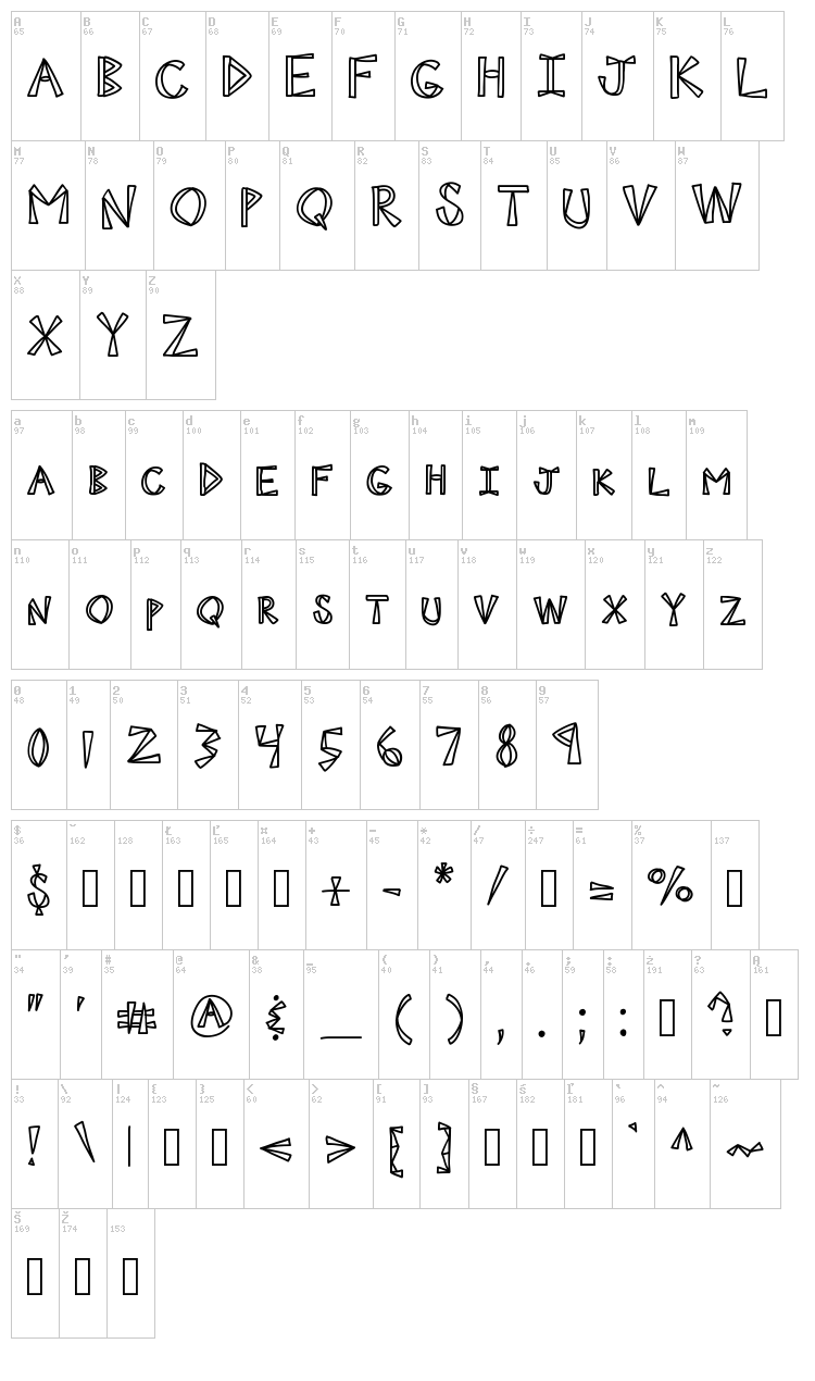 KB Ninja Power font map