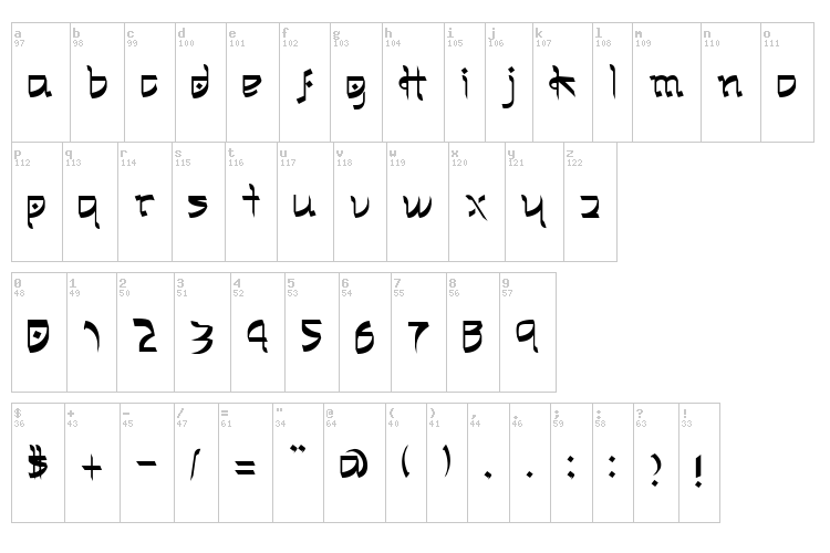 Ryja font map