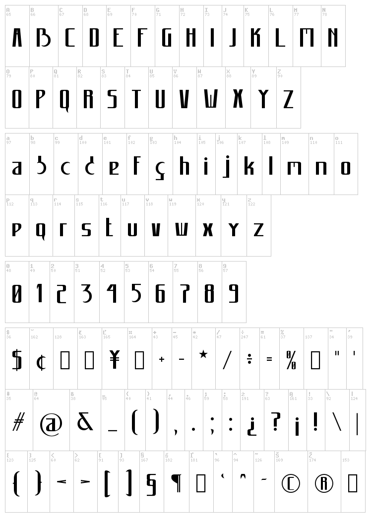 Carannorov / Sigil font map