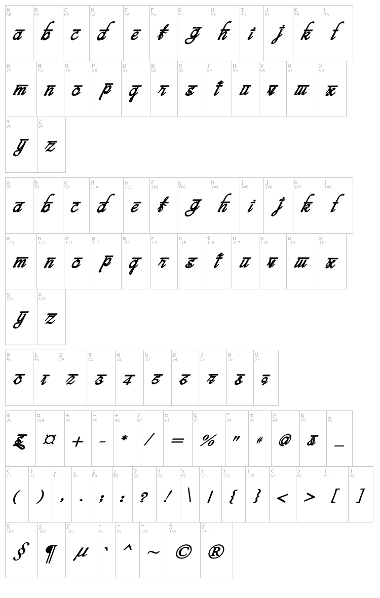 Bits Indian Calligra font map